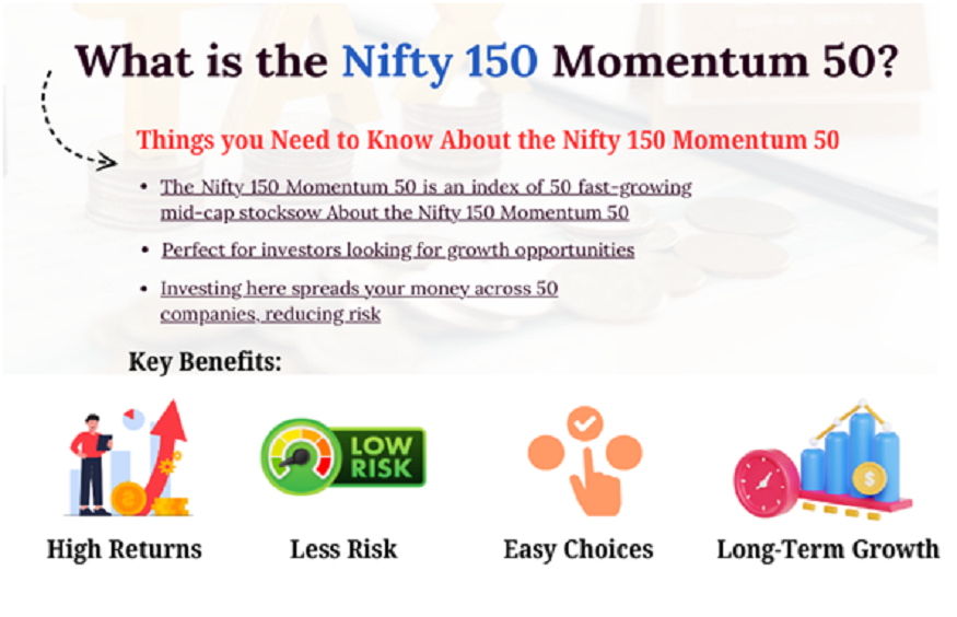 Understanding Nifty 150 Momentum 50